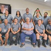 Harmonious Team Spirit Award - Public Health Directorate